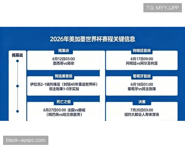 墨西哥队2026世界杯能否突破16强魔咒 美加墨本土作战或成关键转折