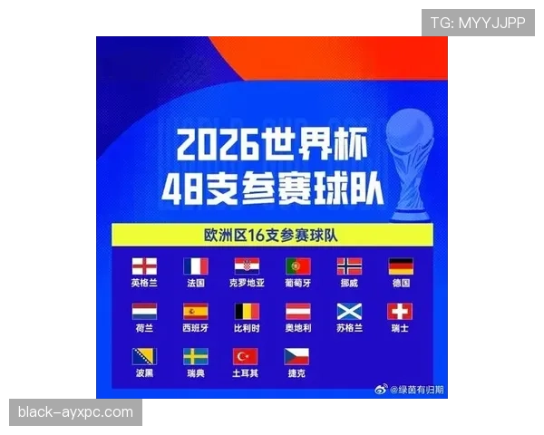 瑞典冲击2026世界杯赛程前瞻：能否突围欧洲区预选赛