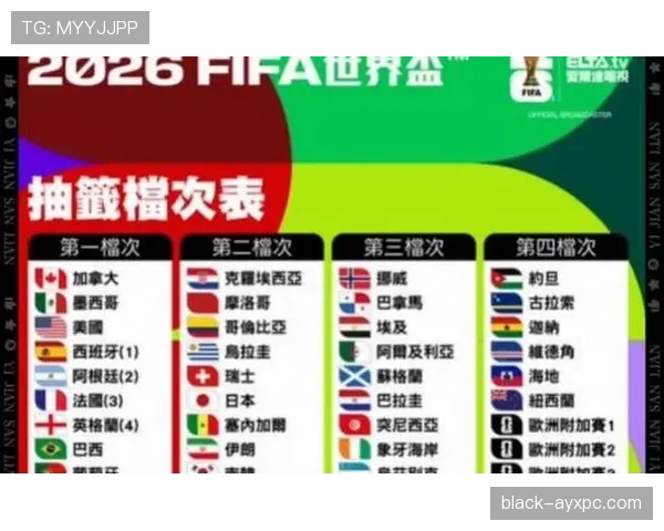 2026世界杯三国联合举办会增加观赛成本吗