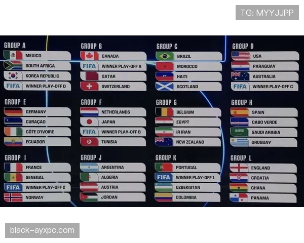 2026世界杯小组赛胜负关系怎么算