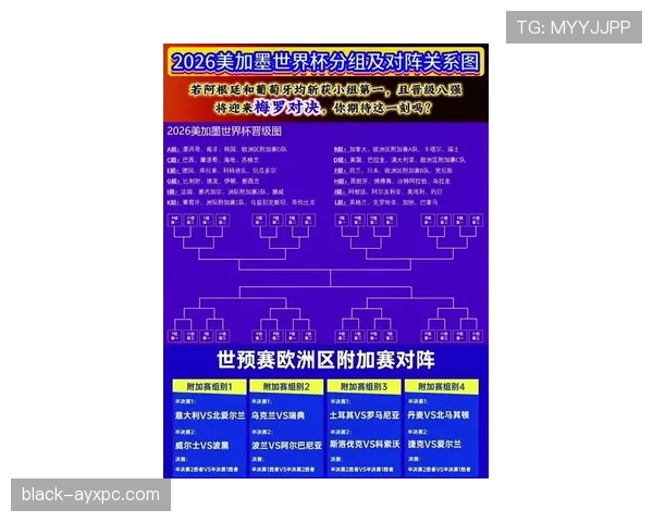 澳大利亚2026世界杯赛程分析：小组出线关键战与晋级之路预测